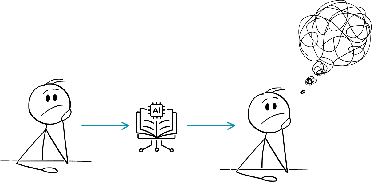 AI Anxiety